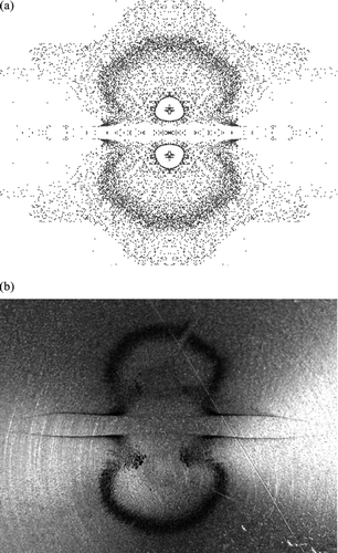 FIG. 10 Deposition pattern showing halo deposit for Re = 500, NSR = 2.5 from (a) CFD analysis, Display full size, and (b) experiment, Display full size.