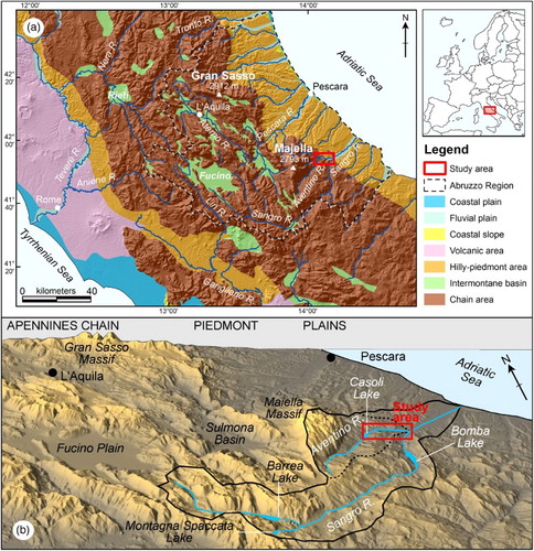 Figure 1. (a) Physiographic domains of Central Italy and (b) shaded relief of the southeastern Abruzzo Region (SRTM-90) with the main hydrographic elements characterizing the Aventino–Sangro river basin.