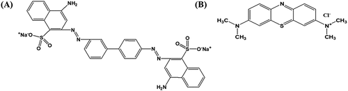 Figure 1. The molecular structure of Congo red (a) and methylene blue (b)