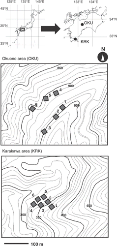Figure 1. Location of study areas. Six plots (20 × 20 m) were established in each area.