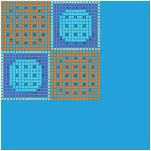 Fig. 9. C5G7 benchmark radial configuration.