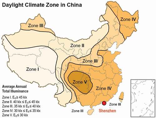 Figure 1. The map of daylight climate zones (DCZ) and the location of Shenzhen (source: MOHURD Citation2012; translated and redrawn by authors).