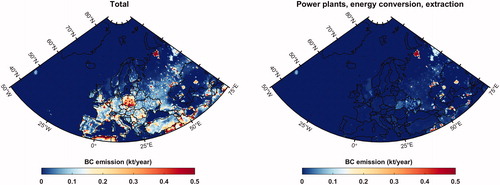Fig. 9. ECLIPSE v5 emissions for black carbon (BC). Emissions from gas flaring are included in the emissions from power plants, energy conversion and extraction.
