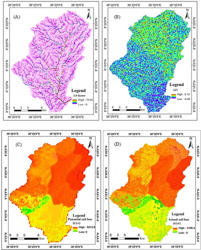 Figure 7. Support practices factor (P) (A), Stream power index (SPI) (B), Potential soil loss (C), Actual soil loss (D).