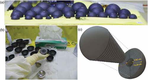 Fig. 18. (a) A subset of RF HEU hemishells. (b) Individual RF hemishells can be replaced with aluminum hemishells. (c) Rocky Flats hemishells 3–30 have a mass of 21.8 kg with dimensions shown