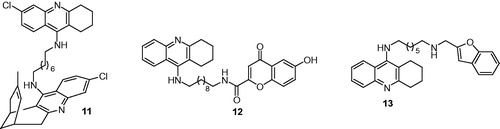 Figure 4. The chemical structures of tacrine derivatives as cholinesterase and BACE1 inhibitors.