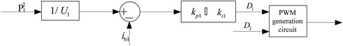 Figure 5. Control structure diagram of extended-phase shift isolation bidirectional DC/DC converter.