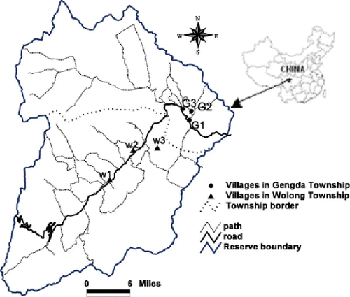 Figure 1. Location of Wolong Nature Reserve, southwest China. Source: Xu et al. 2004.