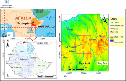 Figure 1. Study area location. (a) A section of the African continent highlighting the eastern part (Ethiopia), (b) map of Ethiopia indicating the regional states, such as Tigray, and (c) study area and its surroundings depicted on a map (with digital elevation model as the background). Source for digital elevation model: www.earthexplorer.usgs.gov.