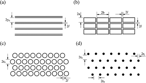 Figure 2. Typical geometries of TA core flow channels.