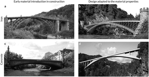 Figure 2. Iron and concrete early introduction of the material in construction and design adapted to the material properties: (a) Abraham Darby, Iron Bridge over the Severn River, UK, 1781 (Credit: B. Parksy CC BY 2.0, via Wikimedia Commons, 2005); (b) Thomas Telford, Craigellachie Bridge over the River Spey, Elgin, Scotland, 1814 (Credit: Pixabay CC0, via Wikimedia Commons, 2017); (c) Robert Maillart, Stauffacher Bridge, Zurich, 1899 (Credit: Хрюша CC BY-SA 3.0, via Wikimedia Commons, 2011); and (d) Robert Maillart, Salginatobel Bridge near Schiers, Switzerland, 1930. (Credit: Rama CC BY-SA 2.0, via Wikimedia Commons, 2008)