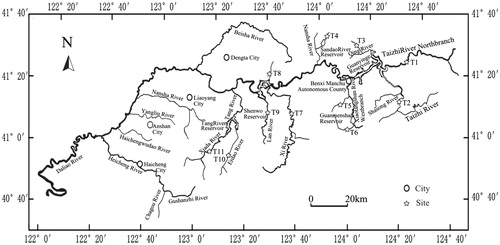 Figure 1. Sampling locations of the 11 Phoxinus lagowskii populations.