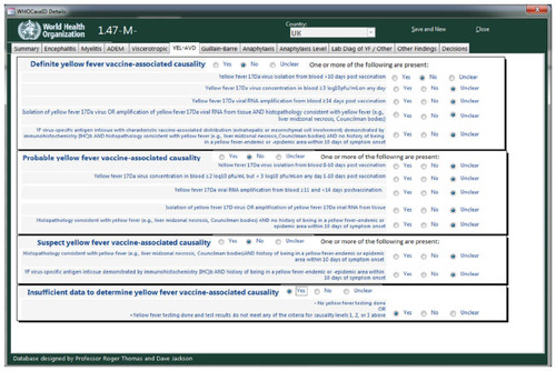 Figure 6 Three levels of diagnostic certainty for yellow fever vaccine-associated viscerotropic disease (YEL-AVD) according to Brighton Collaboration criteria.