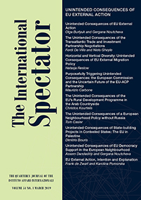 Cover image for The International Spectator, Volume 54, Issue 1, 2019