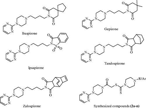 Figure 1. Structures of azopirones (buspirone, gepirone, ipsapirone, tandopirone and zalospirone) and general structrure of the synthesized compounds (2a-n).