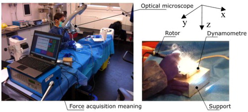 Figure 2. Illustration of the milling tests carried out in clinical environment.