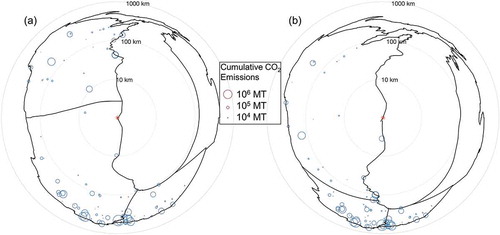 Figure 8. Cartograms centered on (a) Zion and (b) Sheboygan showing location and cumulative emissions (CO2) of major stationary sources relative to the EM sites. Cartograms are scaled according to logarithm of distance away from the EM site