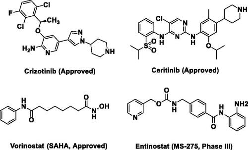 Figure 1. Chemical structures of ALK and HDACs inhibitors.