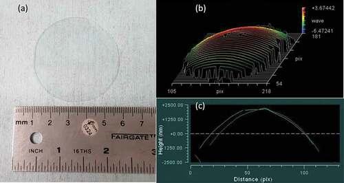 Figure 7. GALN germanate glass plate (5 cm diameter and 1 mm thickness) used for anodic bonding tests: (a) Photograph of the plate. (b) 3D sample surface reconstructed after optical surface state interferometry measurement. (c) 2D surface profile crossing the sample centre. Distance unit in pix represents 0.05 cm/1 pix
