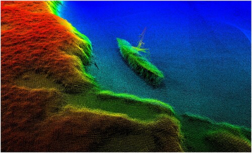 Figure 32. Examples of UKHO Data