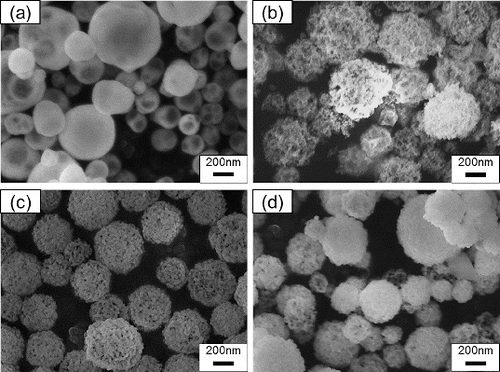 FIG. 3. SEM images of particles synthesized using CNA-USP method from aqueous solutions of Ce(NO3)3 6H2O and Gd(NO3)3 6H2O dissolved in stoichiometric ratios of Gd0.1Ce0.9O1.95 at Cc = (a) 0, (b) 8, (c) 16, and (d) 24 g L−1, at Ctotal = 0.02 mol L−1, TH = 1273 K, and tr = 9.4 s.
