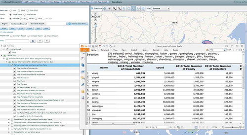 Figure 4. Integrated reporting using search engine data and baseline data in URE.