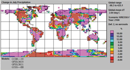 Figure 17. Projected change in July precipitation (1990 to 2100) for a less than transformational mitigation approach.