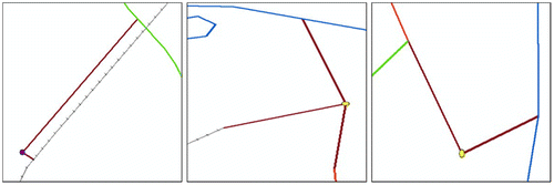 Figure 3. Examples of artificial lines.