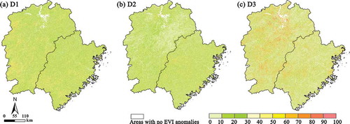 Figure 9. The spatial distribution map of TAA of four climatic variables at intra-monthly (a), monthly (b) and bi-monthly (c) scales. Full color available online.