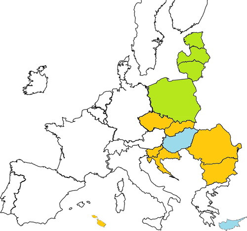 Figure 2. Key area where security volunteers are involved: blue – internal security; green – military; orange – population protection, rescue etc. (own elaboration, with use of the blank map – the scale and location is modified in the case of Cyprus and Malta: Jones, Citation2009).