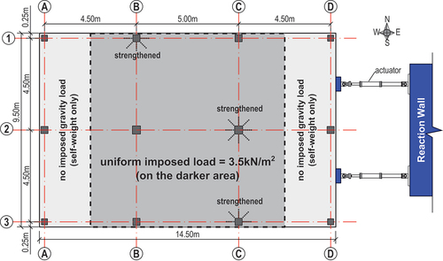 Figure 6. Modified test setup for the purpose of testing strengthened slab-column connections.