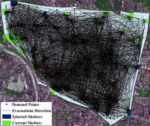 Figure 12. Evacuation direction of each demand point.