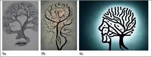 Figure 9. Metaphorical visualisations of the brain of someone living with dementia.
