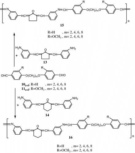 Figure 15 Synthesis of poly(azomethine-ether)s 15, 16.