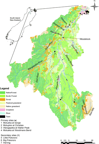 Figure 1  Map of Motueka catchment showing land cover and location of sediment sampling sites.