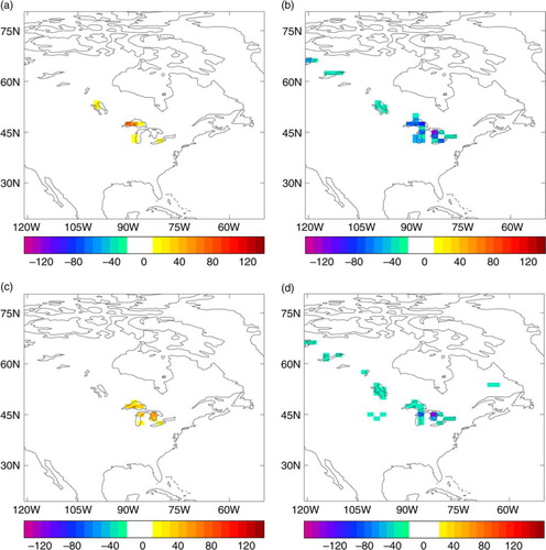 Fig. 9 Differences in the surface energy balance, MetUM-FLake minus MetUM control, zoomed in to the area around the Laurentian Great Lakes. Fields shown are means for the summer (June, July and August) period. (a) Sensible heat flux (W m−2), upward positive; (b) latent heat flux (W m−2), upward positive; (c) net downwelling surface long-wave irradiance (W m−2); and (d) 1.5 m temperature (K).