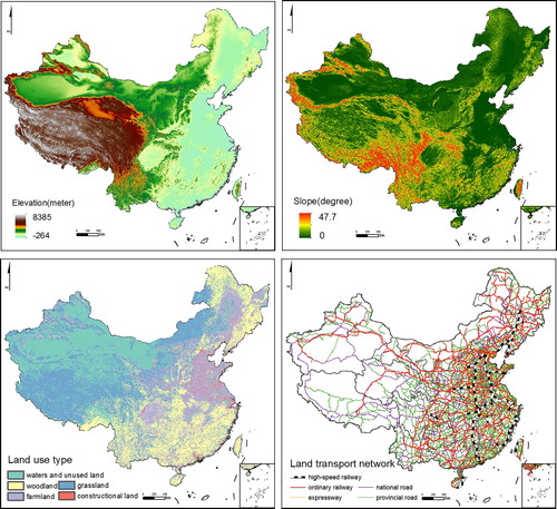 Figure 2. Datasets of land surface conditions and transport networks used to calculate spatial accessibility.