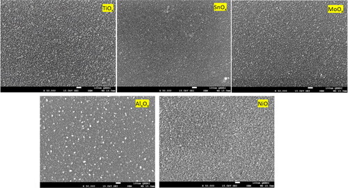 Figure 2. FESEM images of thin films produced at 2 × 10−4 Torr at 100 nm of scale.