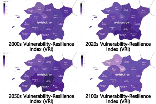 Figure 4. Assessment of vulnerability to landslide under heavy rain: VRI results for the 2000s, 2020s, 2050s, and 2010s.
