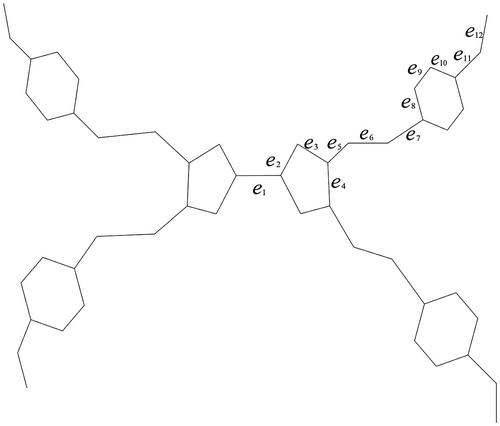 Figure 2. Branched monomer was obtained by CsOH-HaO-promoted Thioben-zylation.