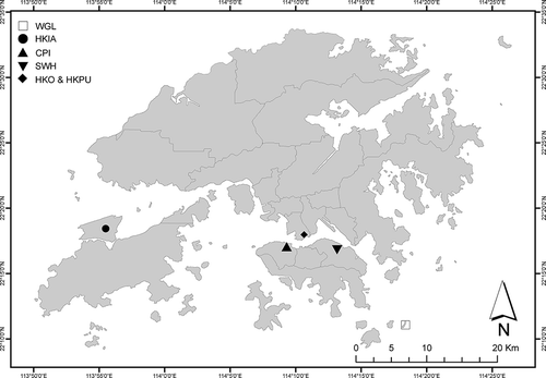 Figure 1. Locations of the visibility monitoring stations in Hong Kong (HKO and HKPU are 0.5 km apart).