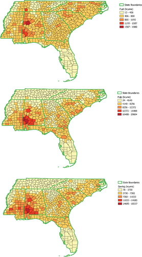 Figure 6. 25-year total production volumes of fuel wood, pulp wood, and sawlog. The volumes of each wood product vary greatly among the counties.