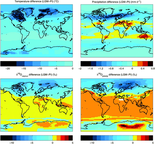 Fig. 10 Model LGM-PI climatological and isotopic differences. Annual mean difference between LGM and PI surface air temperatures (top left panel), precipitation (top right panel), δ18O in atmospheric water vapour (bottom left panel), and δ18O in precipitation (bottom right panel).