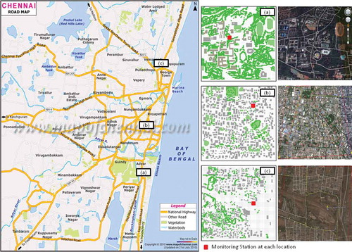 Figure 1. Chennai area map with three selected areas for the study, using yhe Envi-Met model: (a) IITM background site, (b) T Nagar commercial site, and (c) Royapuram residential site.