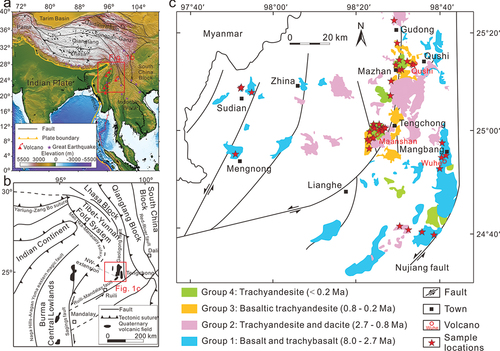 Figure 1. Major tectonic units in the collision and subduction zones between the Indian and Eurasian plates. (a) Overview map showing the main tectonic settings. The red triangles denote Quaternary volcanoes in Myanmar and Yunnan, China. The purple stars denote the great earthquakes with magnitudes larger than Mw 7.5 around Tengchong. The black lines mark the major faults in and near the Tibetan Plateau (Mo et al. Citation2006). The red rectangle indicates the study area. (b) Location of the Tengchong volcanic field in southwestern China (modified from Zhou et al. Citation2012). (c) Distribution of magmatic rocks from different periods in the Tengchong volcanic field (modified from Cheng et al. Citation2020).