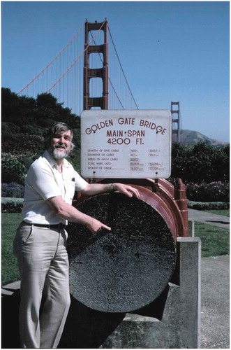 1. Alan pointing out the hexatic structure of the cables on the Golden Gate Bridge in San Francisco during the ILCC Berkeley (1986).