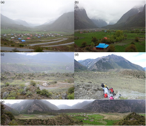 Figure 4. Field photos of glacial features. (a) Glacial valley and (c) hummocky terrains in the Bodui Zangbo Valley. (b) Glacial valley and (d) marginal moraines of the Quzong Zangbo Valley. (e) Tributary glacial valley (left) and main glacial valley (middle) of the Quzong Zangbo Valley, with marginal moraines from tributary valley deposited in the main valley.