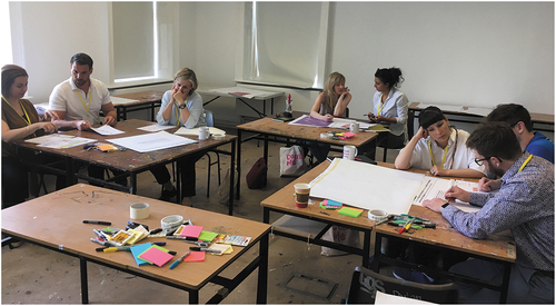 Figure 3. Design research practitioners at the co-design workshop held on 25/06/2018.