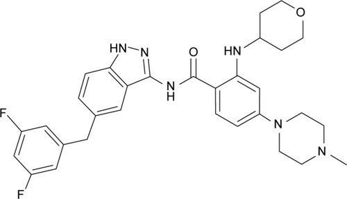 Figure 1 Chemical structure of entrectinib.Citation18