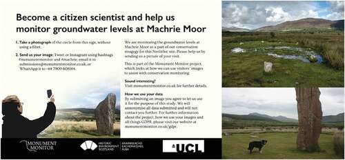 Figure 1. Sign placed at Machrie Moor Stone Circles (left) and submissions showing flooding levels (right).